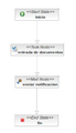 Workflow example process handler.png